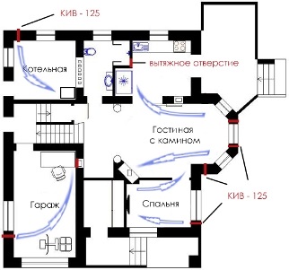 установка приточного клапана КИВ-125