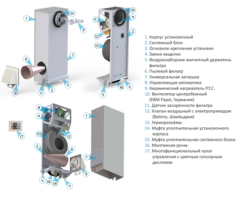 v-stat 2